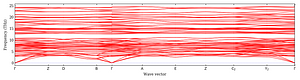 band_structure.png