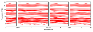 band_structure.png