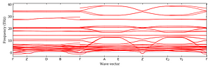 band_structure.png