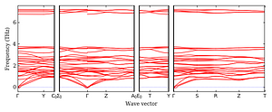 band_structure.png