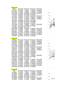41560_2025_1751_MOESM2_ESM.xlsx