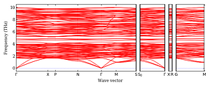 band_structure.png