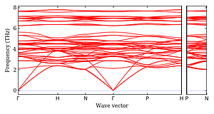 band_structure.png