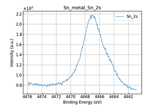 Sn_metal_Sn_2s.png