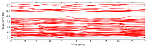band_structure.png