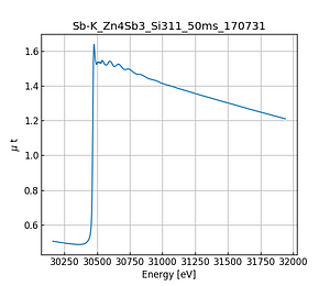 Zn4Sb3.thumb.png