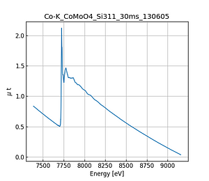 CoMoO4.thumb.png