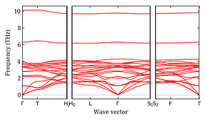 band_structure.png