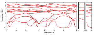 band_structure.png