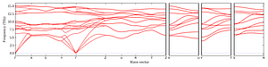 band_structure.png
