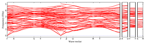 band_structure.png