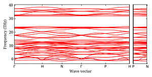 band_structure.png