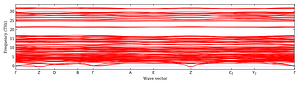 band_structure.png