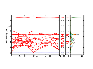band_pdos.png