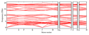 band_structure.png