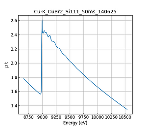 CuBr2.thumb.png