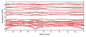 band_structure.png