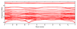 band_structure.png
