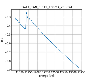 TaN.thumb.png