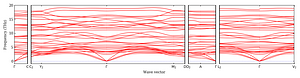 band_structure.png