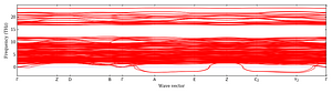 band_structure.png