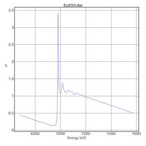 Eu2O3-AichiSR-BL5S1-20200910.png