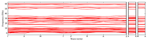band_structure.png