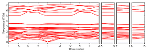 band_structure.png