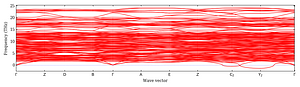 band_structure.png