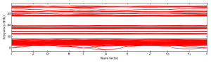 band_structure.png