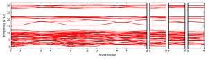 band_structure.png