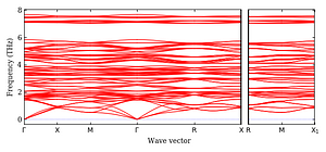 band_structure.png