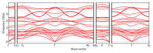 band_structure.png