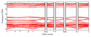 band_structure.png