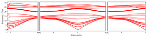 band_structure.png