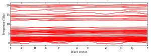 band_structure.png