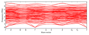 band_structure.png