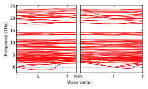 band_structure.png