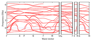 band_structure.png