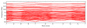 band_structure.png