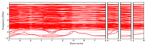 band_structure.png