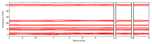 band_structure.png