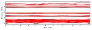 band_structure.png
