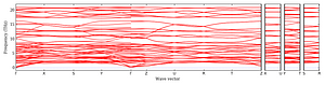 band_structure.png