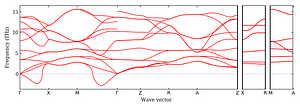 band_structure.png