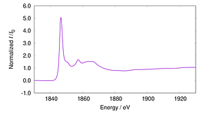 BL10_Si-K_011_tey.png