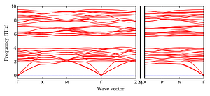band_structure.png