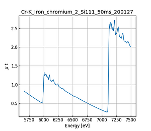 Iron_chromium_2.thumb.png