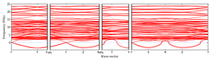 band_structure.png