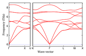 band_structure.png